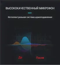 Беспроводные наушники i11 TWS 5.0 сенсорные
